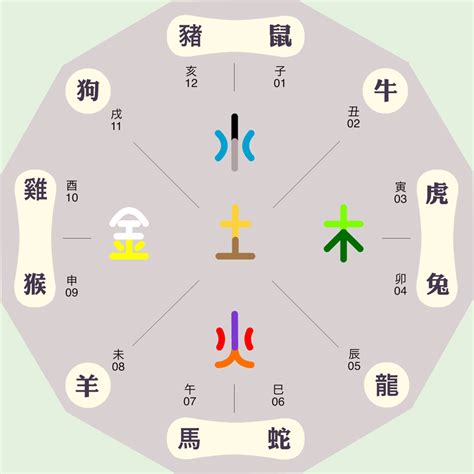 黑色五行屬性|黑色代表的意义 黑色代表的五行属性